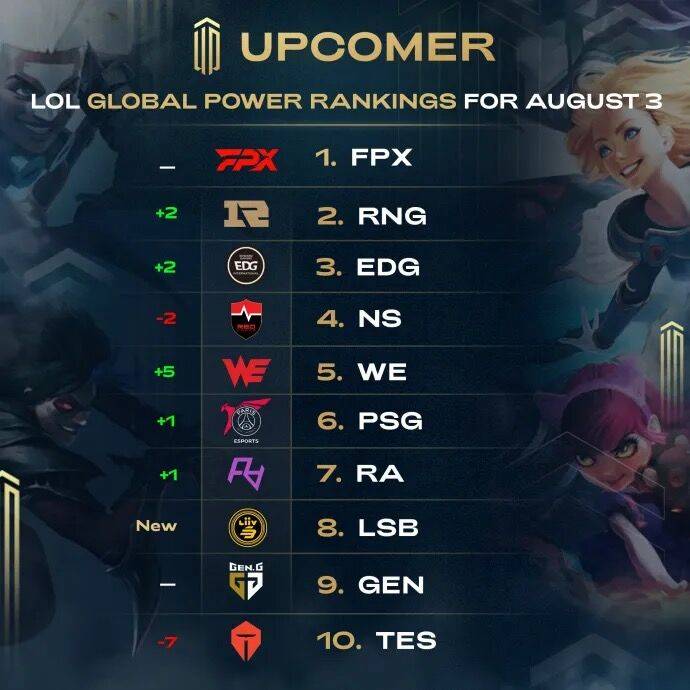 防线多次被 防线多次被