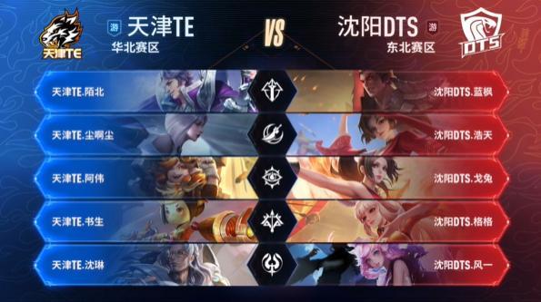 一是弱侧定